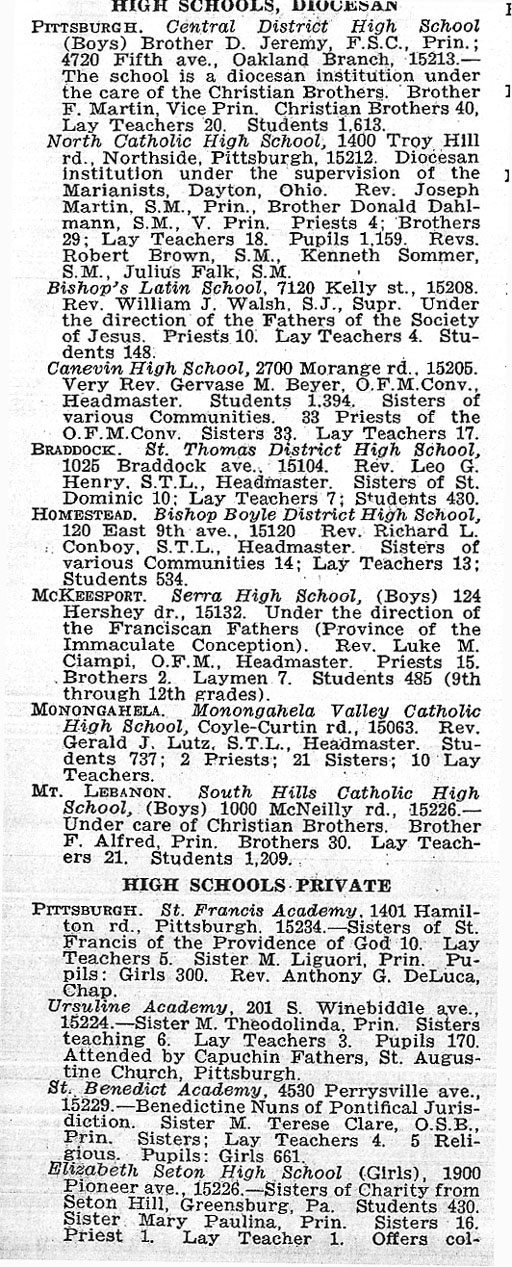 catholic PA directory 2